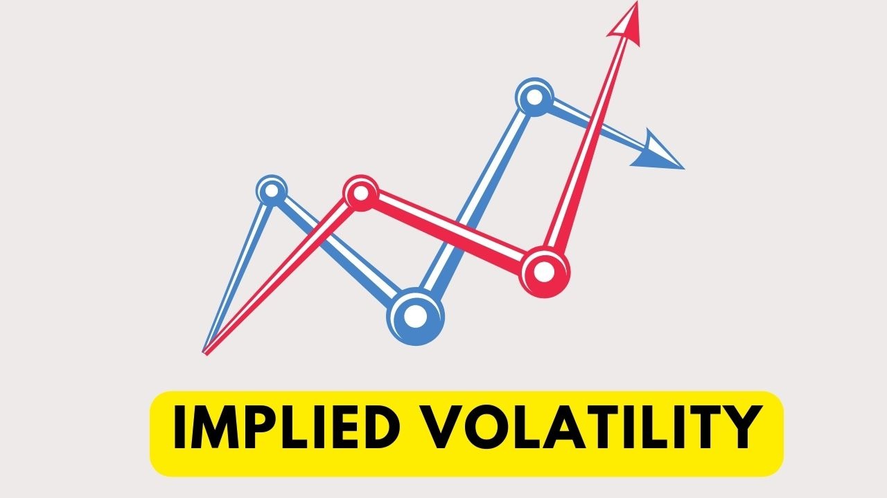 Implied Volatility (IV) - Finance Reference