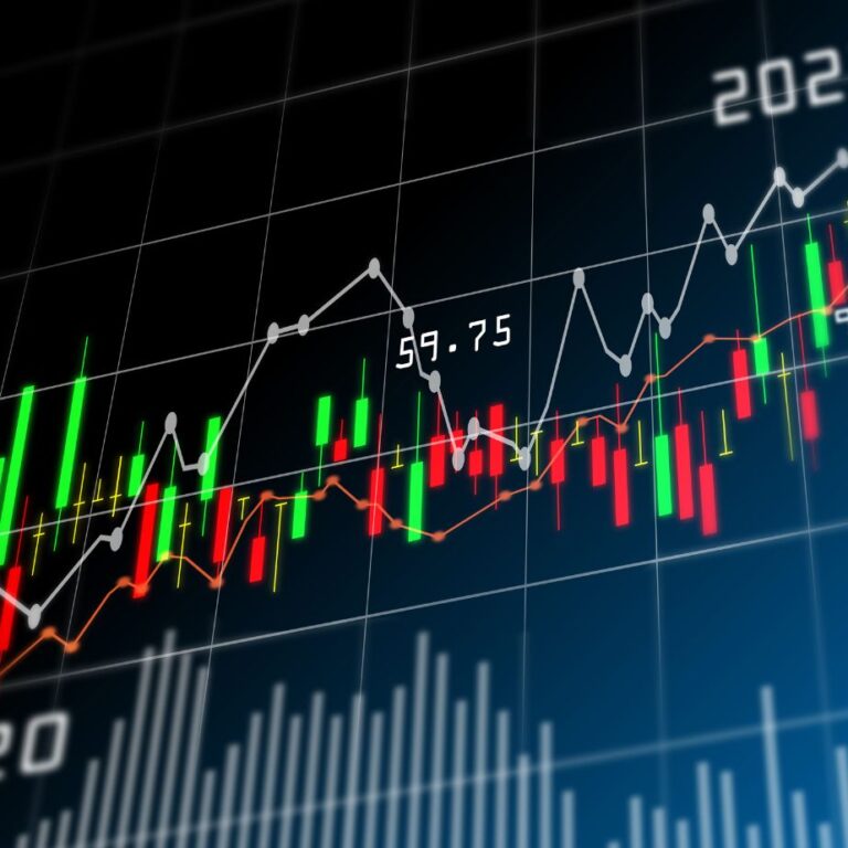 Russell 3000 vs S&P 500 - Finance Reference